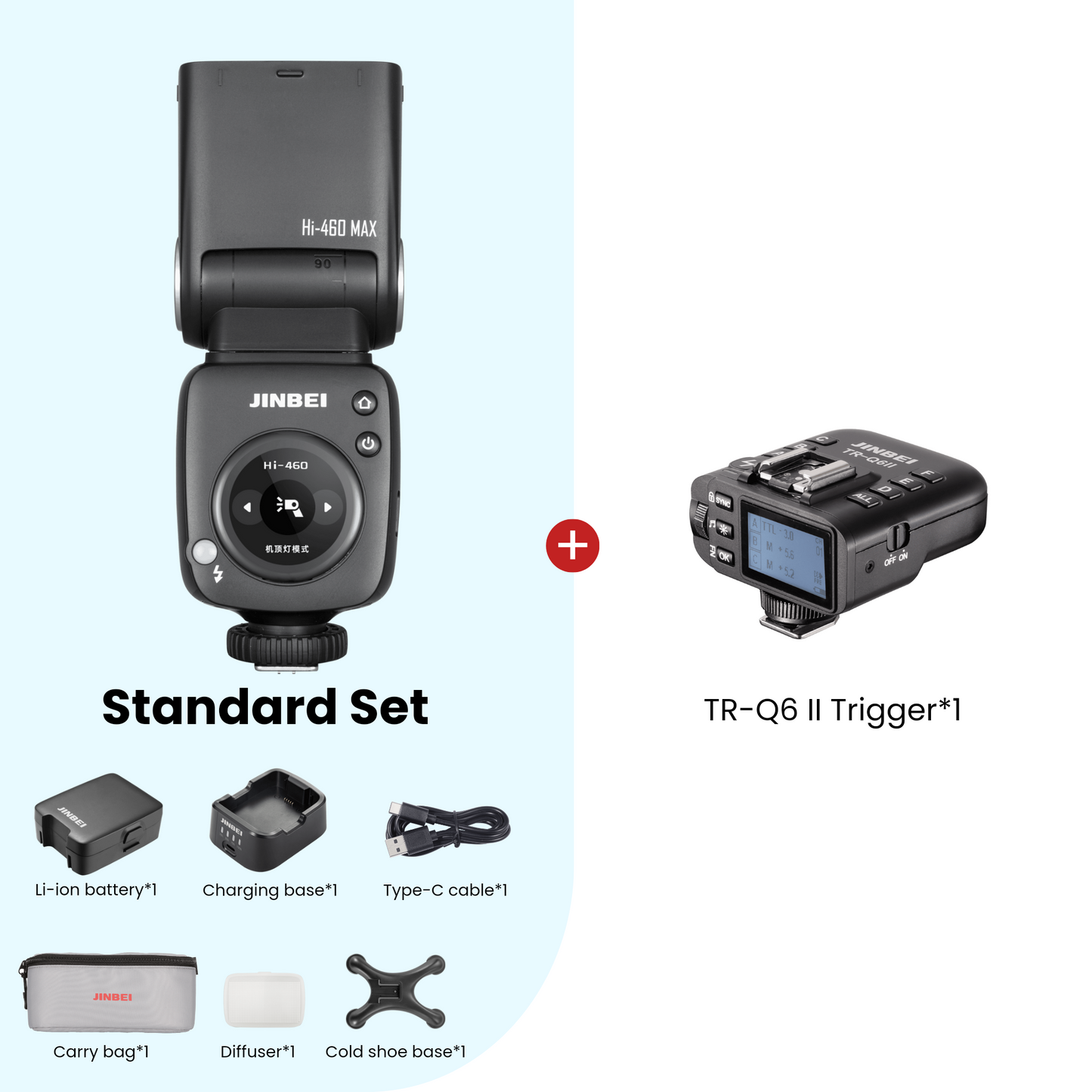 Hi-460Max HSS TTL Speedlite Flash (Integrated/Sony) Gemstone Black
