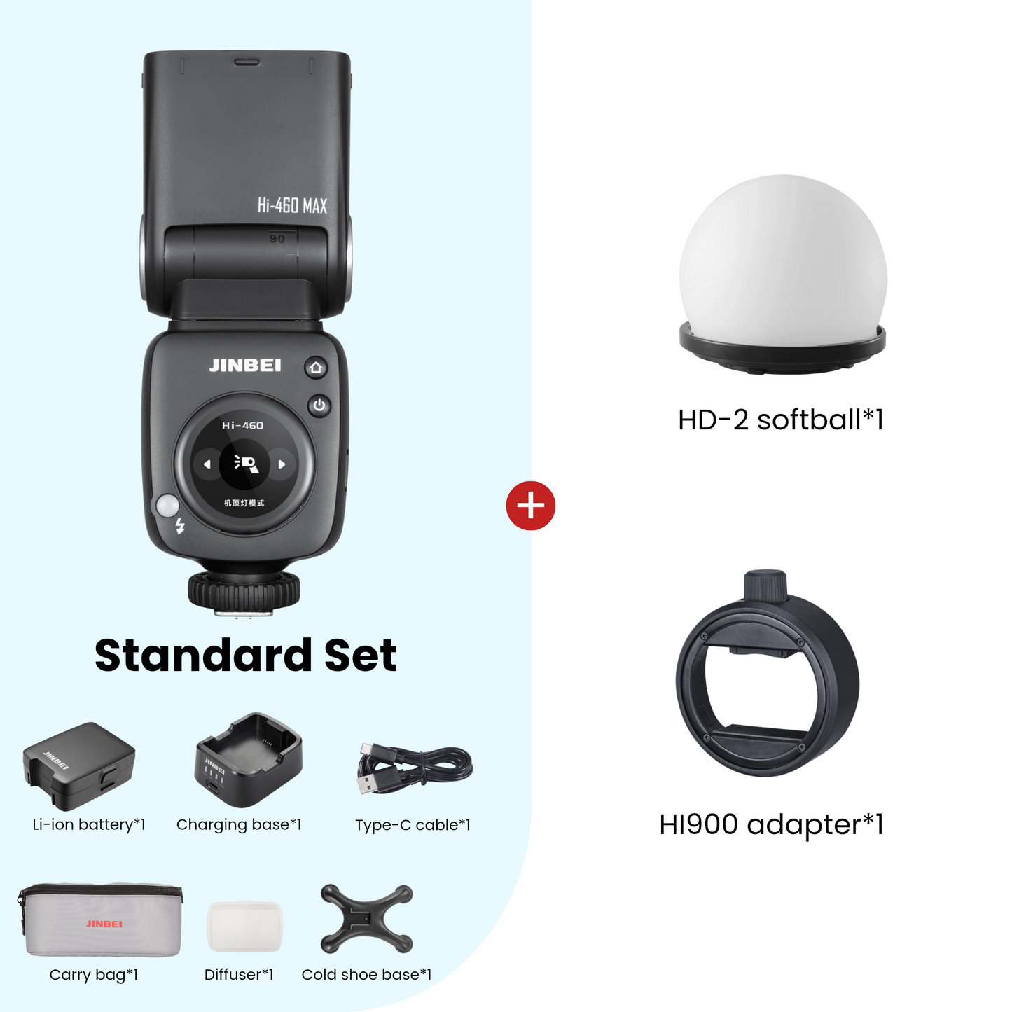 Hi-460Max HSS TTL Speedlite Flash (Integrated/Sony) Gemstone Black