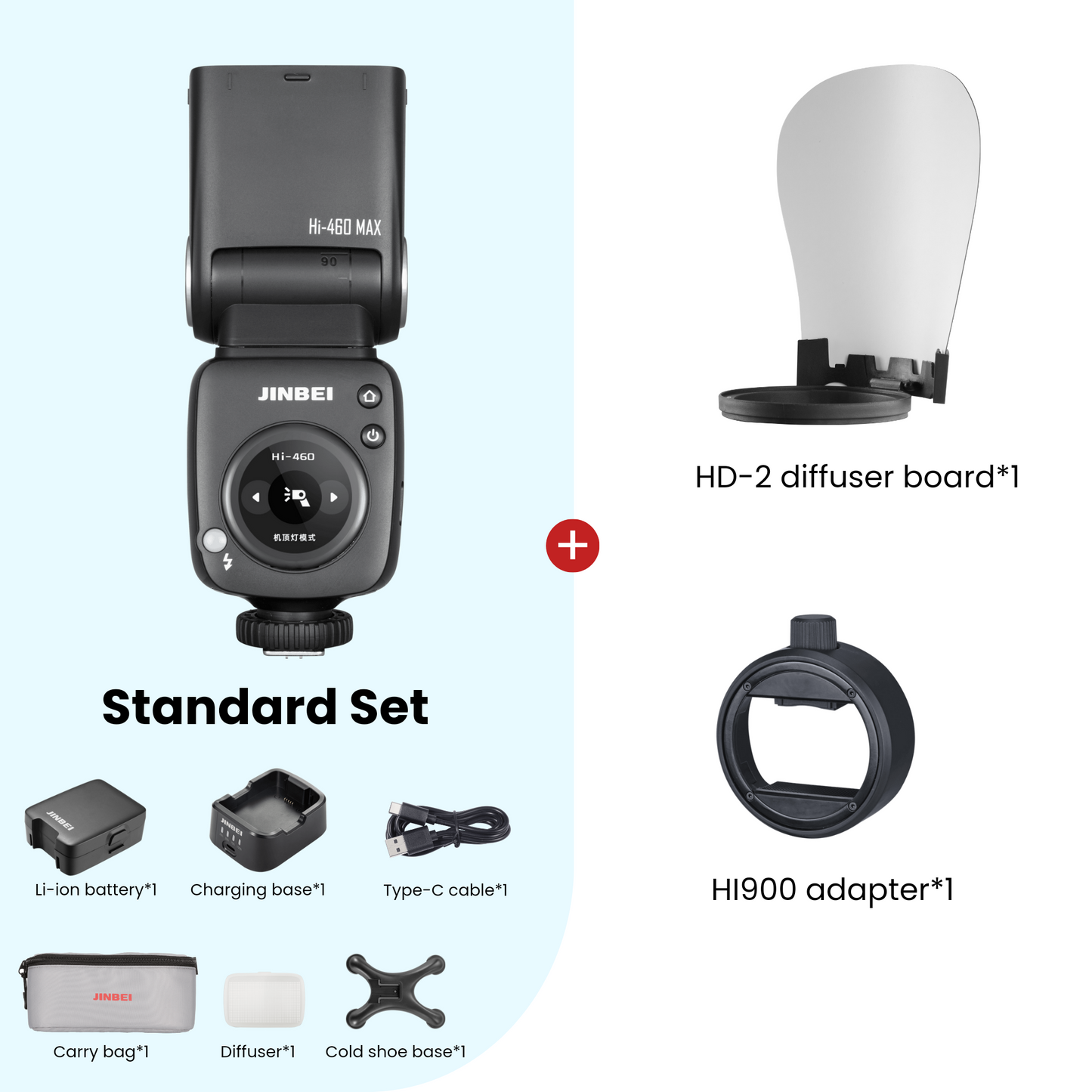 Hi-460Max HSS TTL Speedlite Flash (Integrated/Sony) Gemstone Black