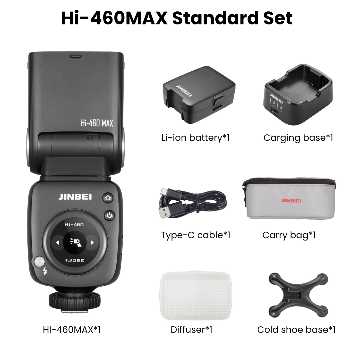 Hi-460Max HSS TTL Speedlite Flash (Integrated/Sony) Gemstone Black