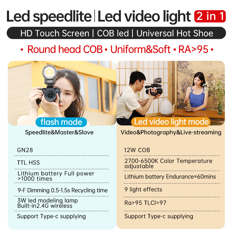 Miqato H1 Round Head HSS TTL LED Speedlite Flash (Universal/Sony) Metallic Grey