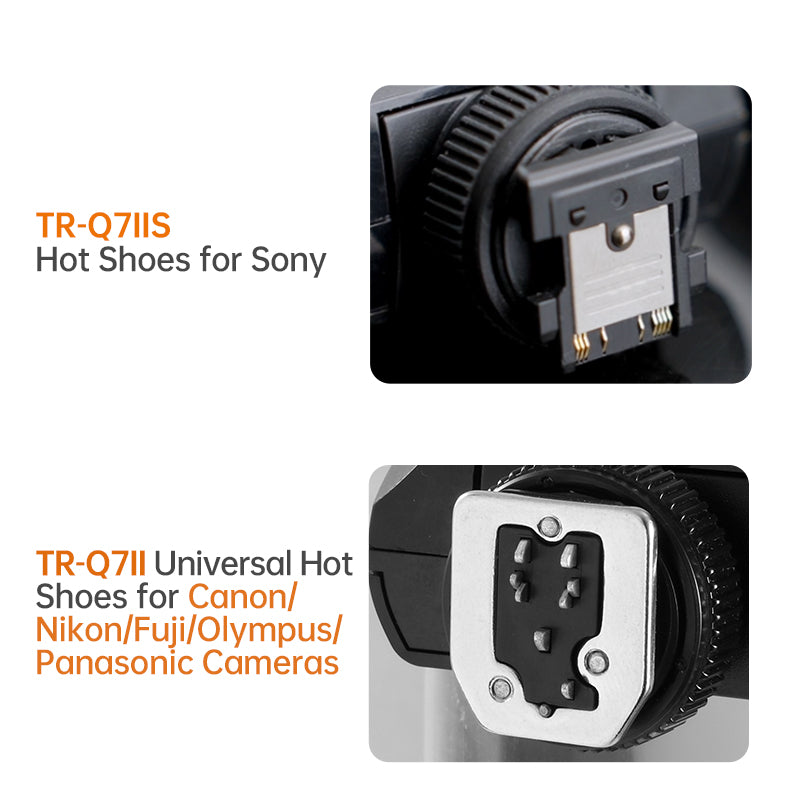 TR-Q7II Universal Transmitter (Integrated Hotshoe)