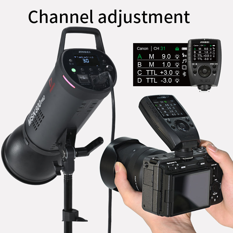 TR-Q7II Universal Transmitter (Integrated Hotshoe)