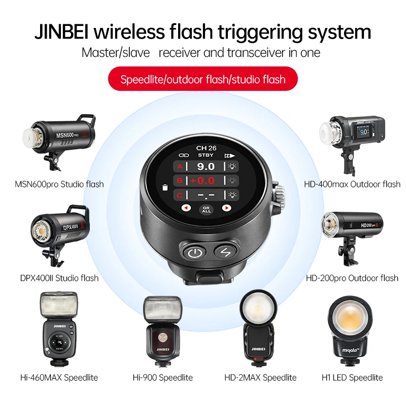 TR-Q8 Universal Transmitter (Integrated Hotshoe)