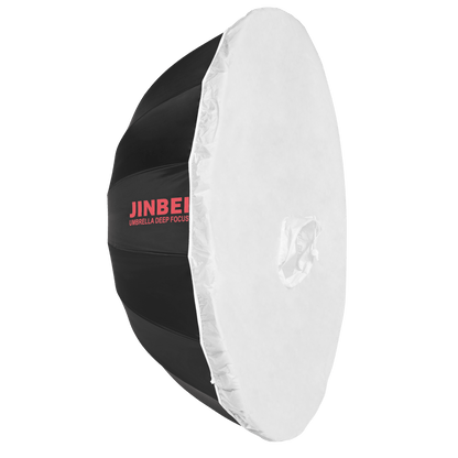 Deep Parabolic Umbrella 130cm