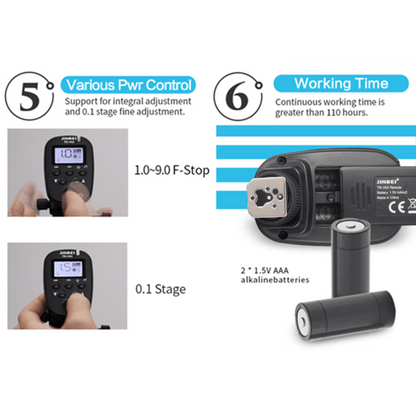 TR-V6II Flash Transmitter