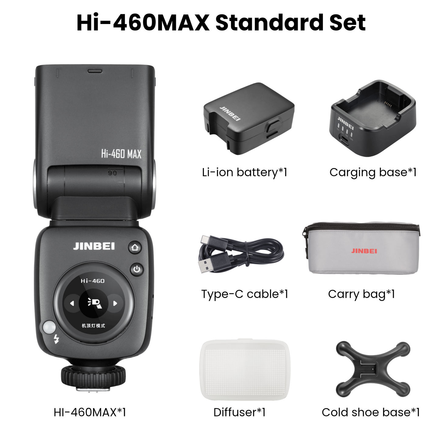 Hi-460Max HSS TTL Speedlite Flash (Universal/Sony) Gemstone Black