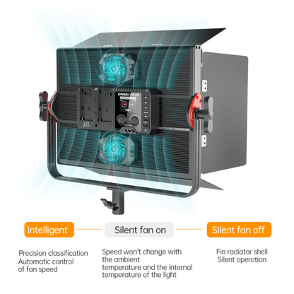 P80BI LED Panel Light