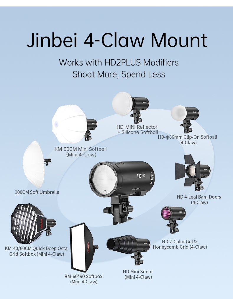 HD100 Battery Powered Outdoor Flash