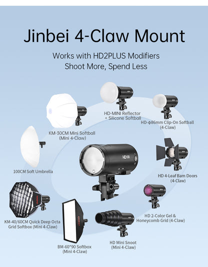 HD100 Battery Powered Outdoor Flash