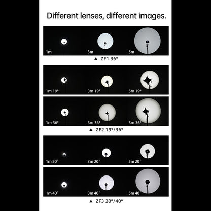 EF-ZF2 Optical Spot Attachment