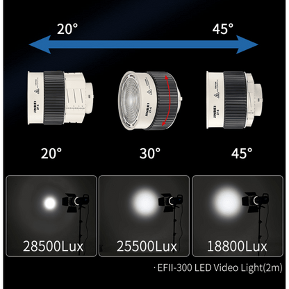 EF-ZF6 Fresnel Spot Snoot