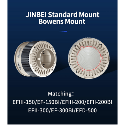 EF-ZF6 Fresnel Spot Snoot